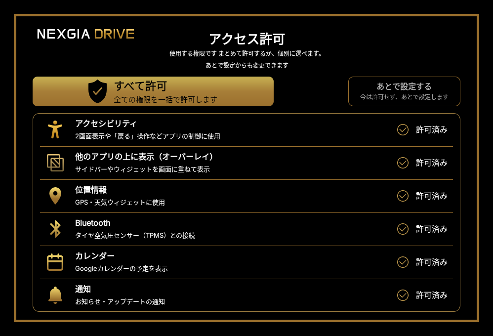 アクセス許可