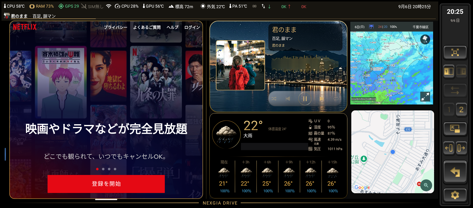 ハーフ表示