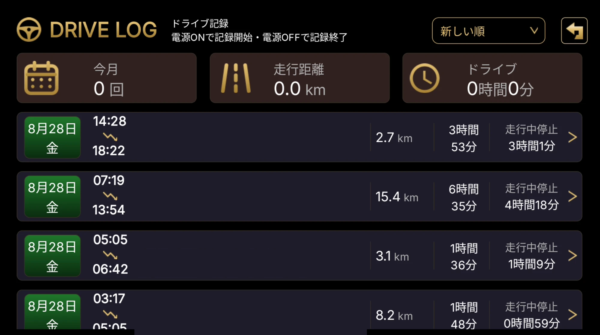 DRIVE LOG