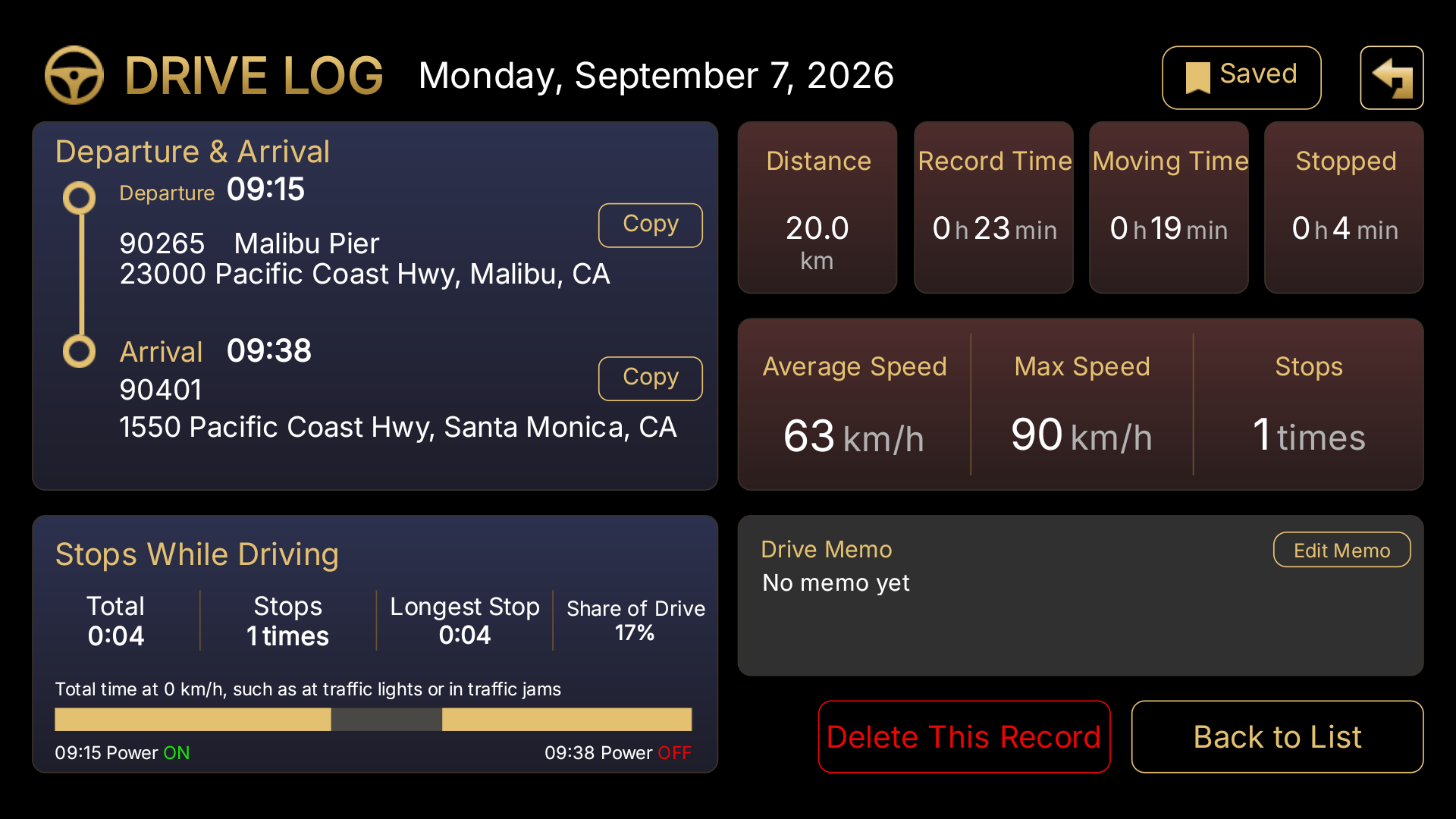 DRIVE LOG-Details