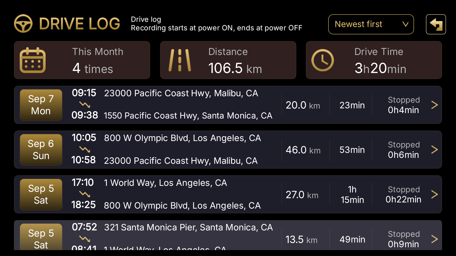 DRIVE LOG